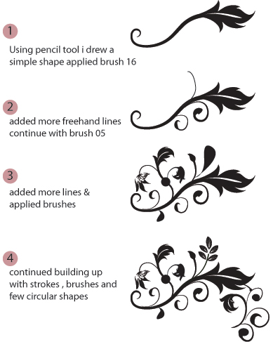 03 Vector Tut :-Create a cool floral monogram using floral brushes